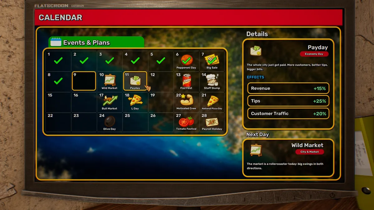 Pizza House Simulator guide artwork
