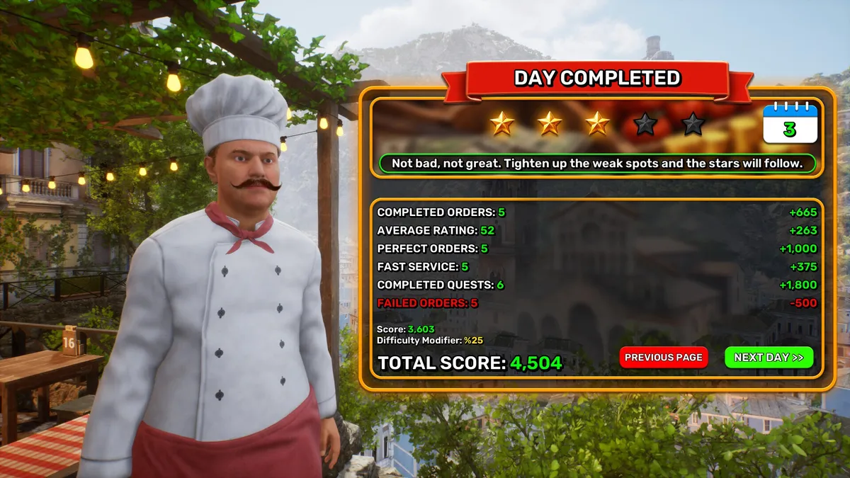 Pizza House Simulator guide artwork